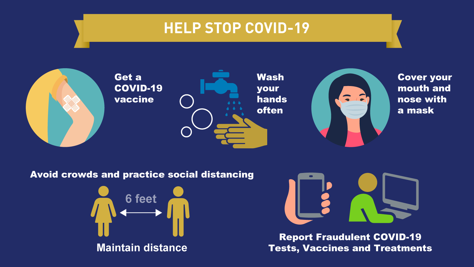 COVID-19 Prevention and Safety
