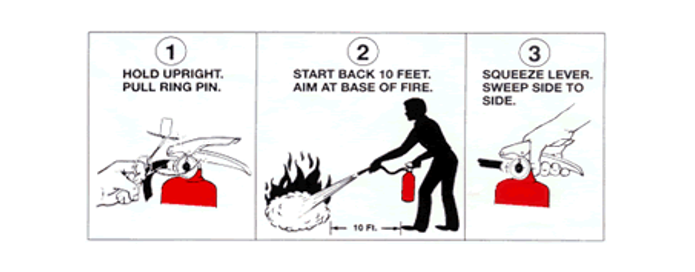 fire safety 