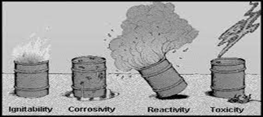 Hazardous Waste