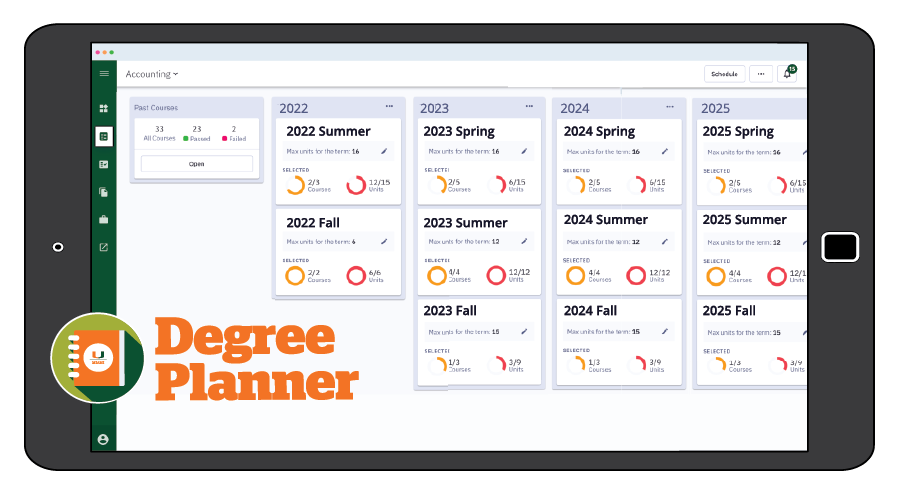 CaneLink HighPoint Degree Planner