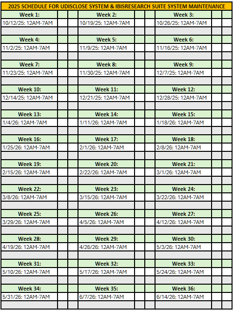 Scheduled Maintenance