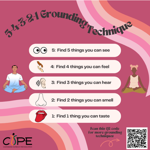 Grounding Technique Graphic